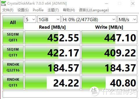 移动固态硬盘不仅贵而且局限太大？教你一招解决大容量存储多种问题