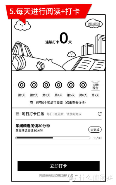 掌阅facenote：比kindle更好看的桌面时钟。开箱，使用教程及打卡攻略。