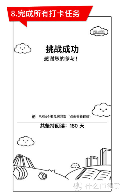 掌阅facenote：比kindle更好看的桌面时钟。开箱，使用教程及打卡攻略。