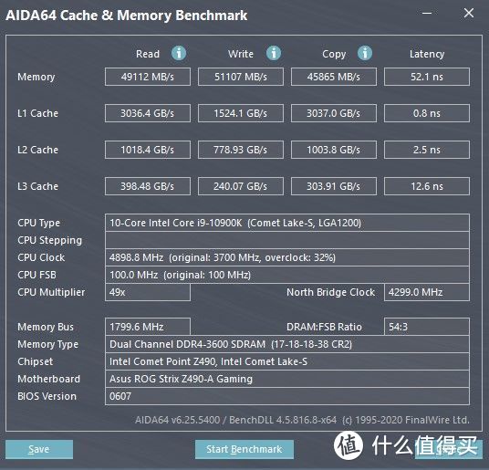 信仰充值白色名人堂，1.5万预算10900K主机装机实测