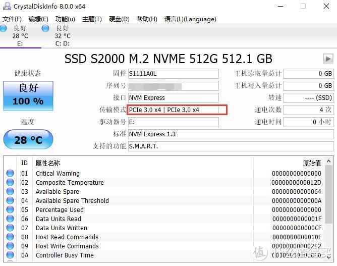 用料出色，稳定靠谱、超频三迅捷M2固态硬盘 评测