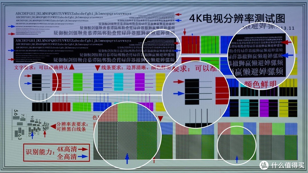 高亮度画质出色，家用观影好选择，当贝投影F3轻度体验