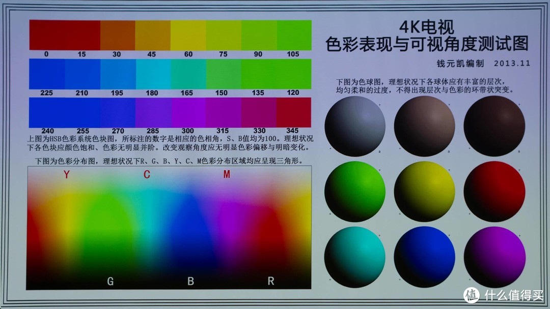 高亮度画质出色，家用观影好选择，当贝投影F3轻度体验