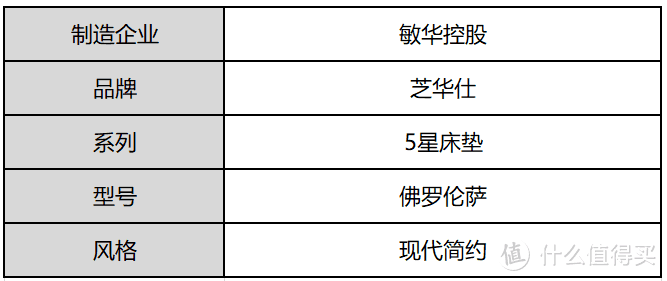 芝华仕5星床垫测评浪漫感与实用性兼得！视觉身体都享受（型号：佛罗伦萨）