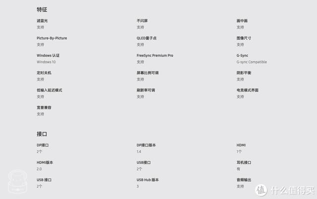 显示器参数被乱标？深度体验ThinkVision*级4K超宽带鱼屏显示器