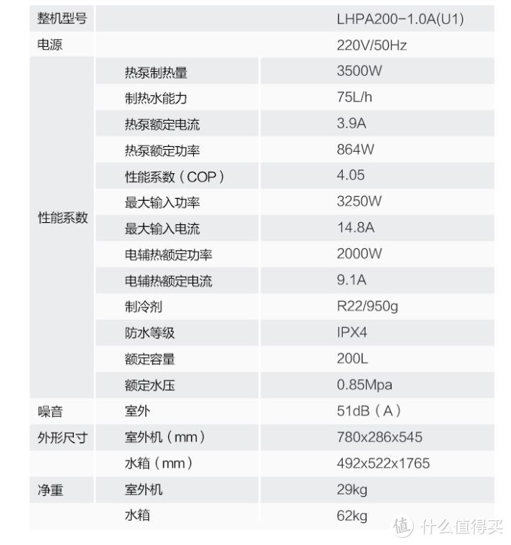 618空气能热水器哪个牌子好？10款高性价比空气能热水器推荐