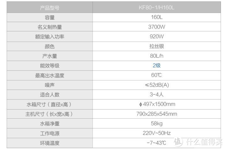 618空气能热水器哪个牌子好？10款高性价比空气能热水器推荐