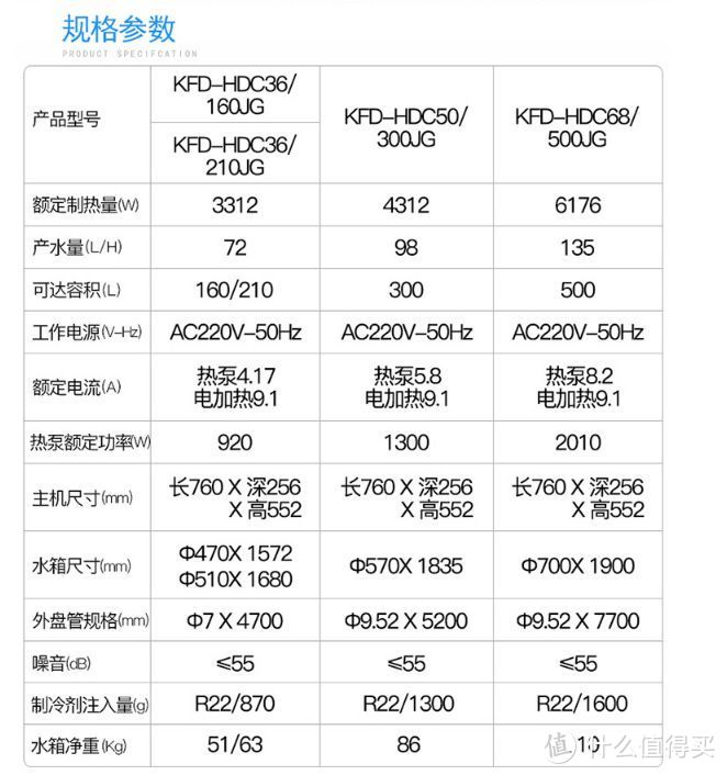 618空气能热水器哪个牌子好？10款高性价比空气能热水器推荐