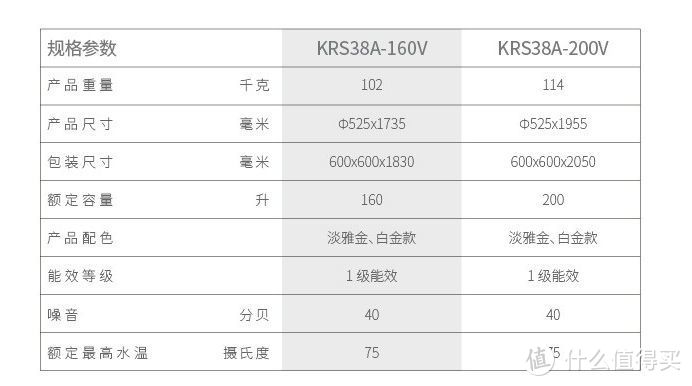 618空气能热水器哪个牌子好？10款高性价比空气能热水器推荐