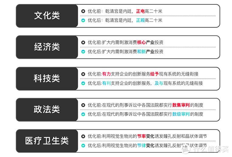 录音转文字，汉王 & 搜狗，哪款AI录音笔更适合你？