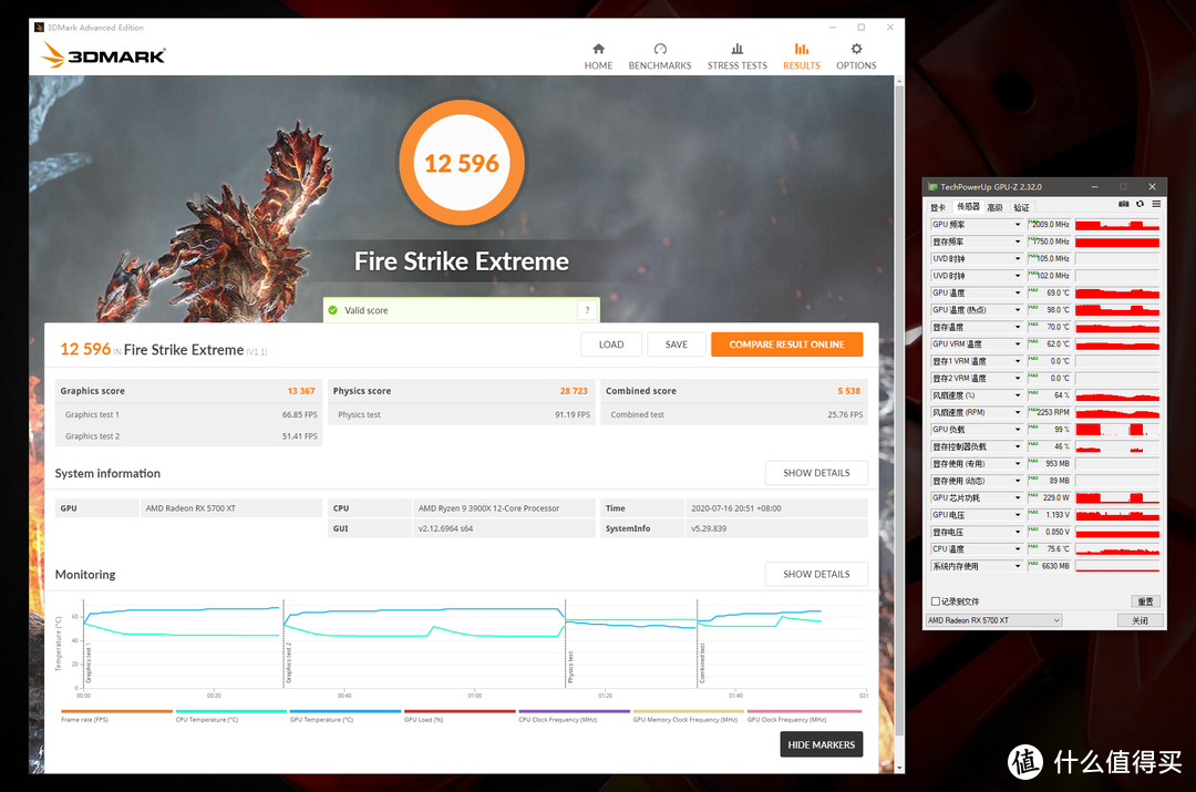 FireStrike Extreme得分12596