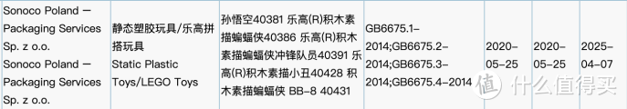 乐高NES游戏机是欧美情怀？这款红白机才是真·童年！（文末附新品信息！）｜原创分享