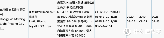 乐高NES游戏机是欧美情怀？这款红白机才是真·童年！（文末附新品信息！）｜原创分享