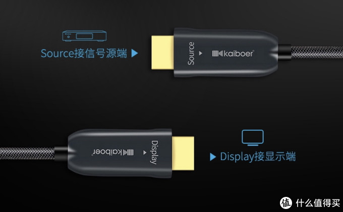 看4K电影HDMI线怎么选，浅谈个人的选择