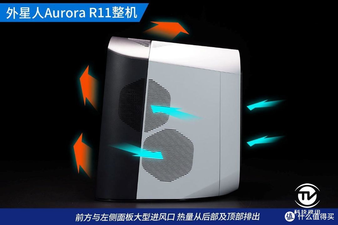 双2080Ti尽爽3A大作 外星人Aurora R11整机评测