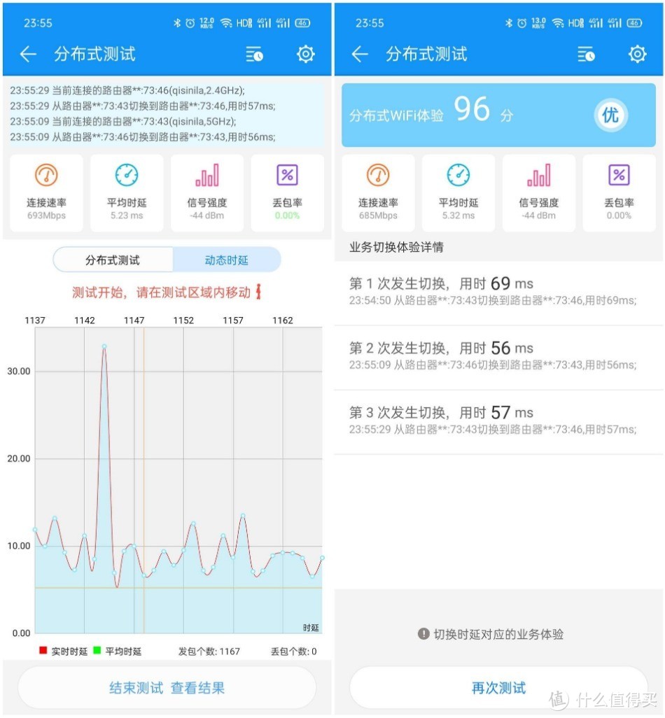 最实惠的WiFi 6+Mesh组合，360全屋路由V6双母装评测：智能家居最好路由，没有之一