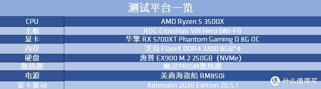 AMD锐龙5 3500X处理器实测：游戏中劈荆斩棘，工作中事半功倍