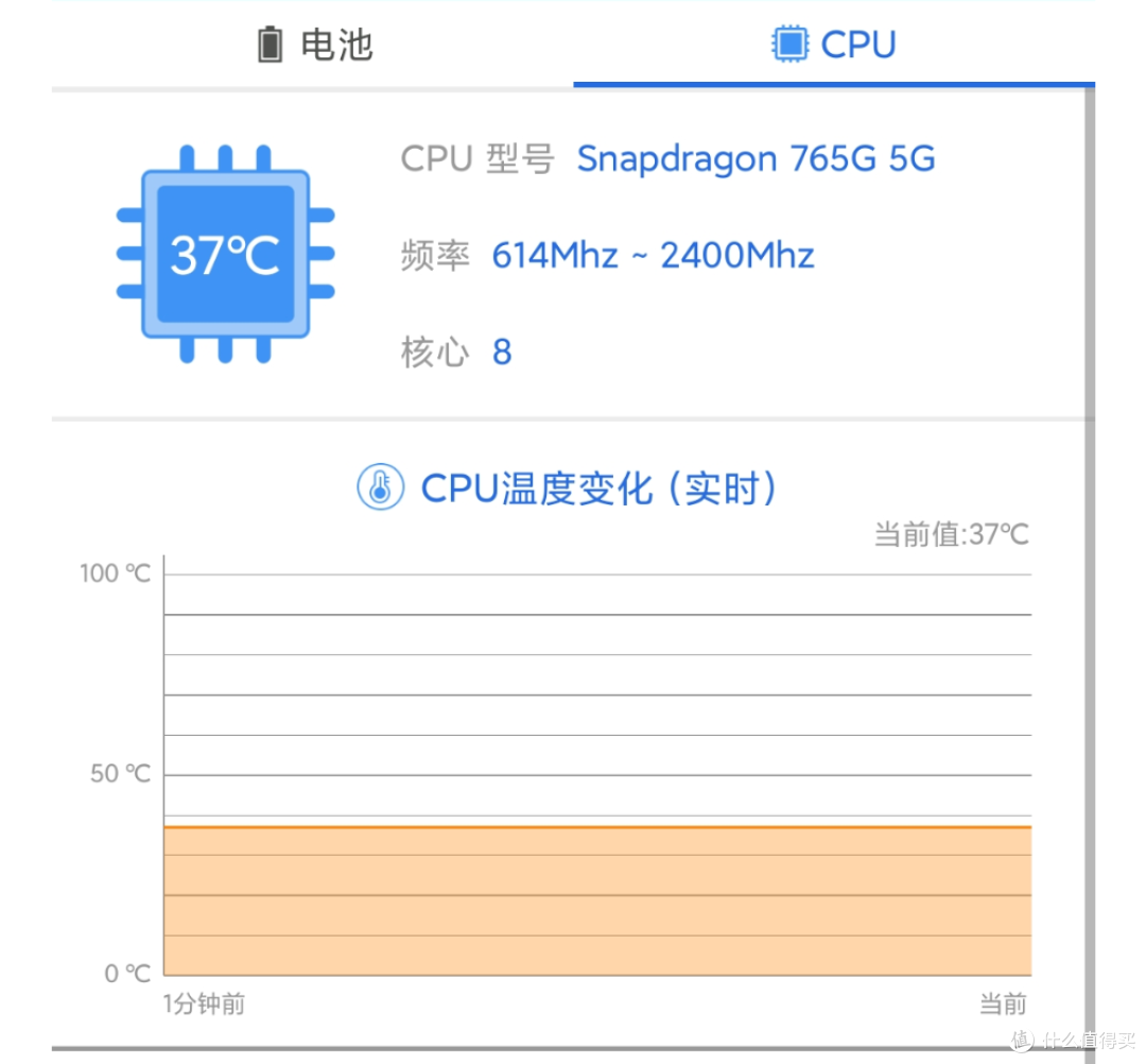 骁龙765G+120Hz流速屏，千元级5G水桶机Redmi K30i使用体验