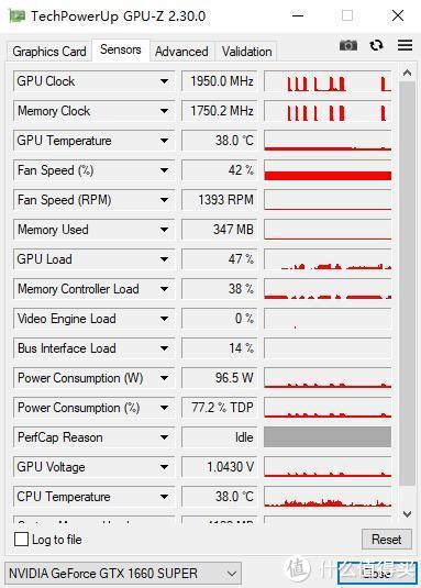 全方位提升，满载温度不超60、索泰GTX1660super X-GAMING Pro 显卡 评测