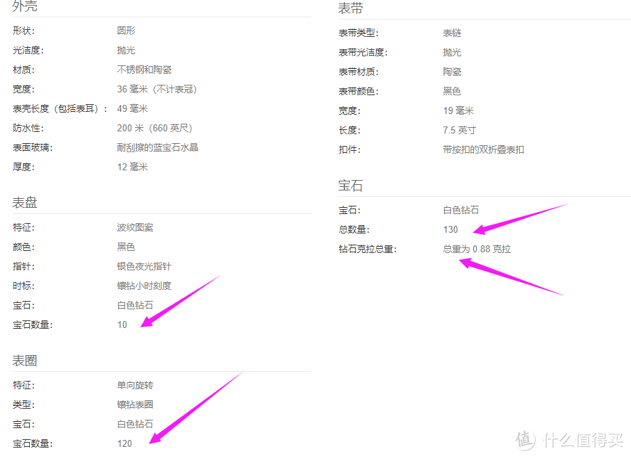 表奴淘表 篇二十九：真正的低调奢华有内涵！镶满130颗钻石的TechnoMarine铁克龙TM-111054女士手表