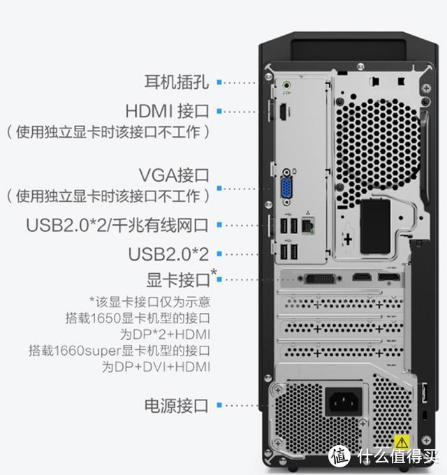 游戏PC主机如何选？五款品牌主机、两套DIY装机配置单，供选择