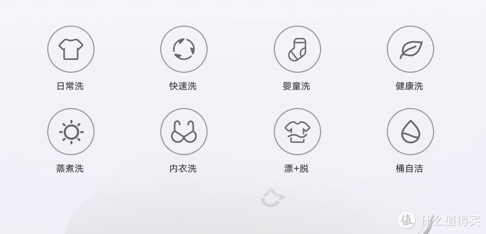 家里的第三台洗衣机，米家全自动迷你波轮洗衣机