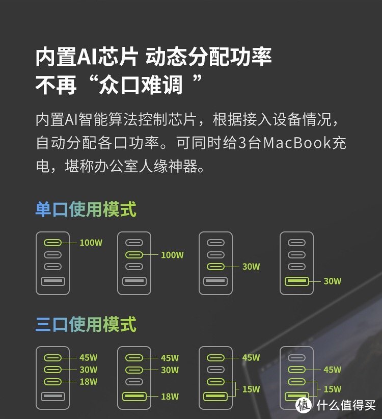 闪极100w 3C1A 氮化镓充电器简评