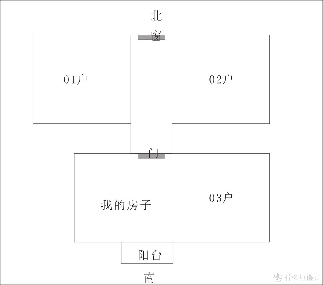 100w搞定一套房（装修部分完）