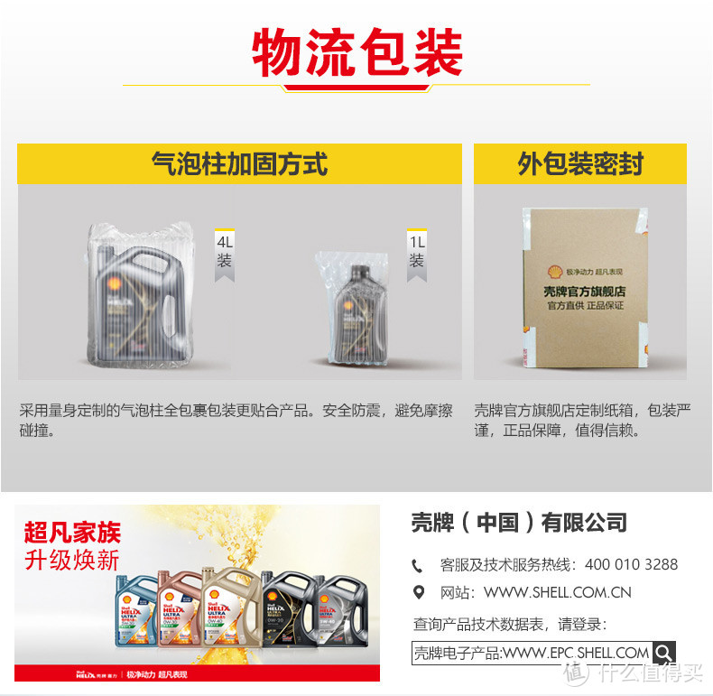 适合的就是最好的 - 壳牌2020新品超凡喜力都市光影版试用