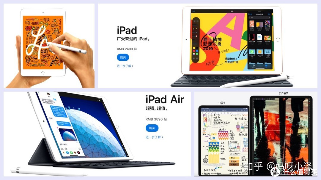 如何装备你的iPad？