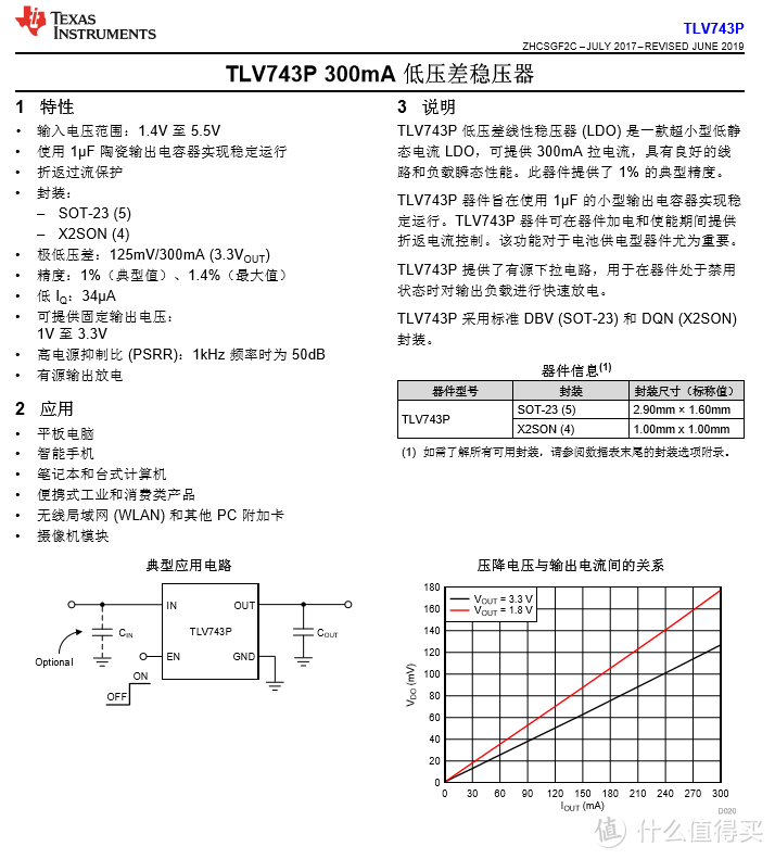 拆解报告：创新科技SXFI TRIO三驱者Type-C接口有线耳机