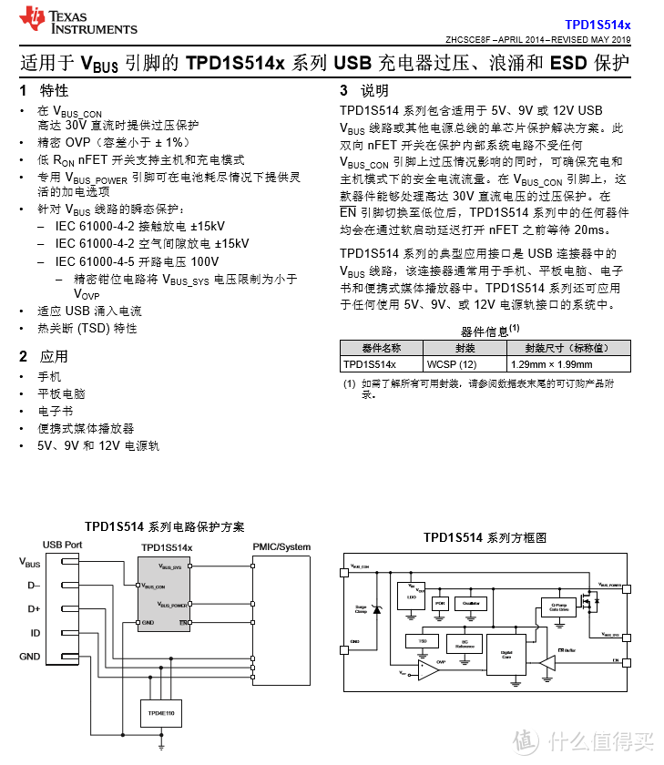 拆解报告：创新科技SXFI TRIO三驱者Type-C接口有线耳机