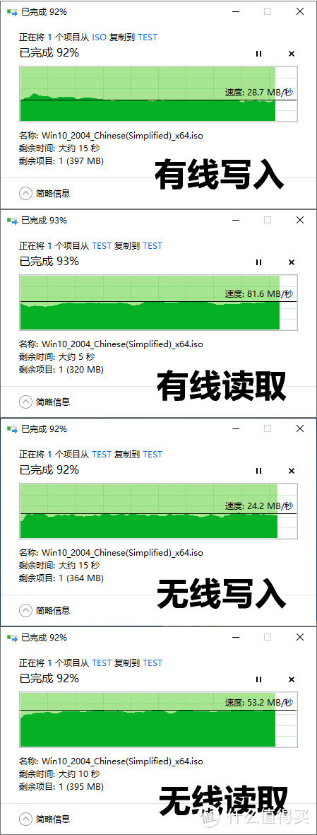 打通网络游戏任督二脉，华硕 RT-AX82U WiFi 6 无线电竞路由器上手玩