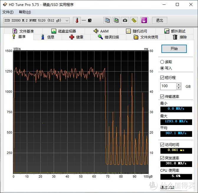 选SSD，能PCIe绝不SATA，超频三迅捷M.2 SSD装机体验