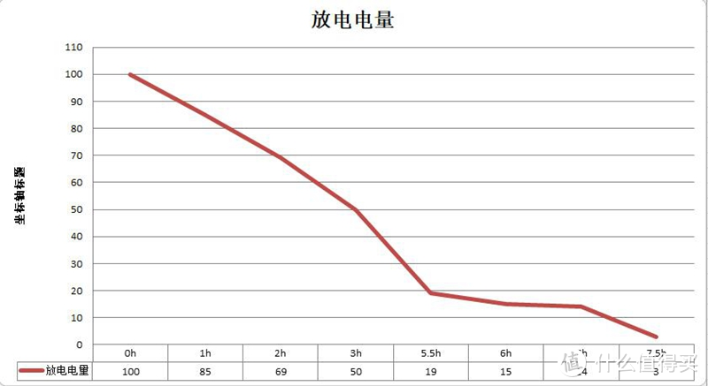 华硕商务笔记本PU404深入评测