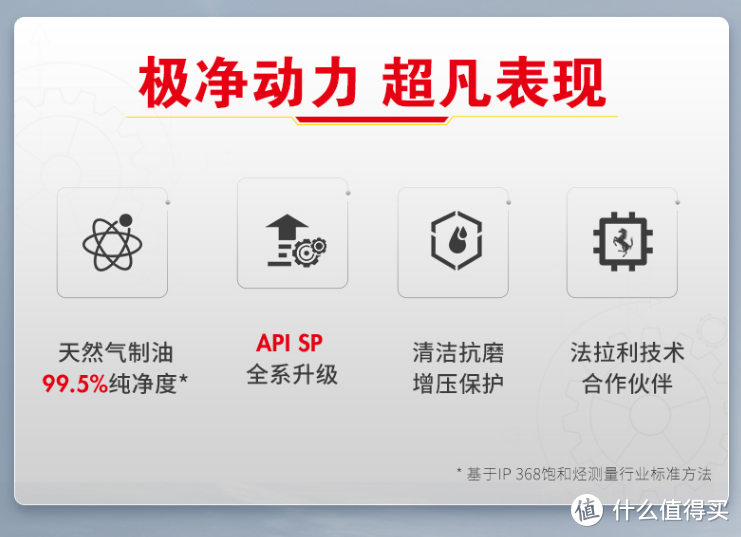 产品主要特性是前两项，一个是百分之99.5纯净度，一个是API SP全系升级