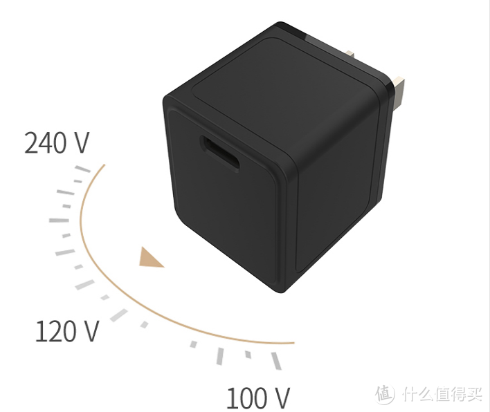 iPhone12不配充电器怎么办？五款迷你18W PD充电器提前收藏