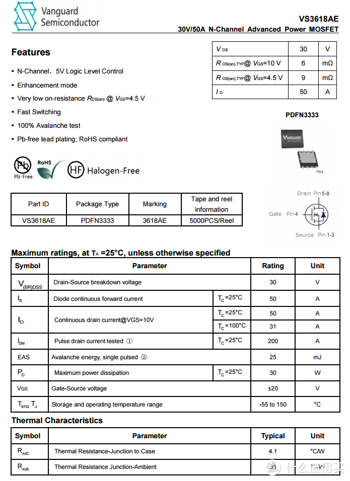 拆解报告：联想thinkplus 65W USB PD氮化镓快充充电器GaN65