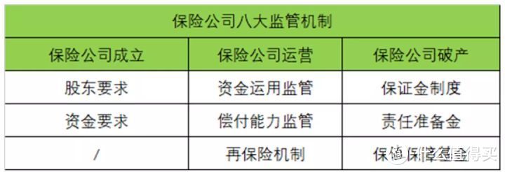 突发！华夏人寿等6家被接管，我保单怎么办？谁赔我？