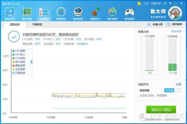 买电脑整机没有性价比？实测看看这台七彩虹iGame Sigma M380