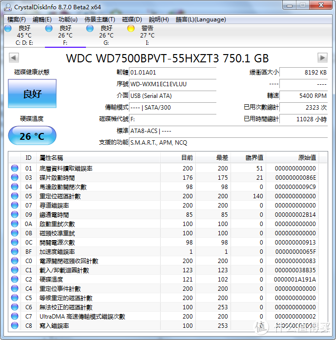 DIY自组移动硬盘捡垃圾指南（含机械盘组RAID阵列心得）