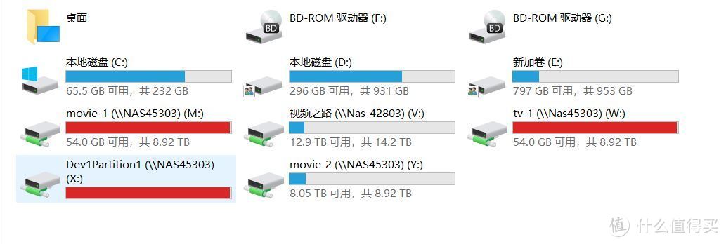 双2.5G接口+J4125处理器，对于NAS意味着什么？威联通453Dmini对比453Bmini