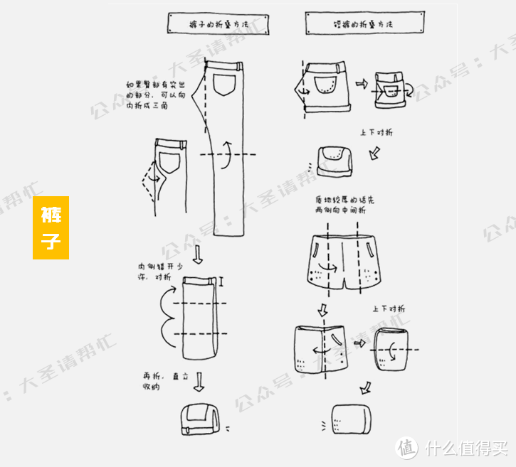 值无不言277期：「租房好物清单」4类38款，实用至上，总有一款你用的上