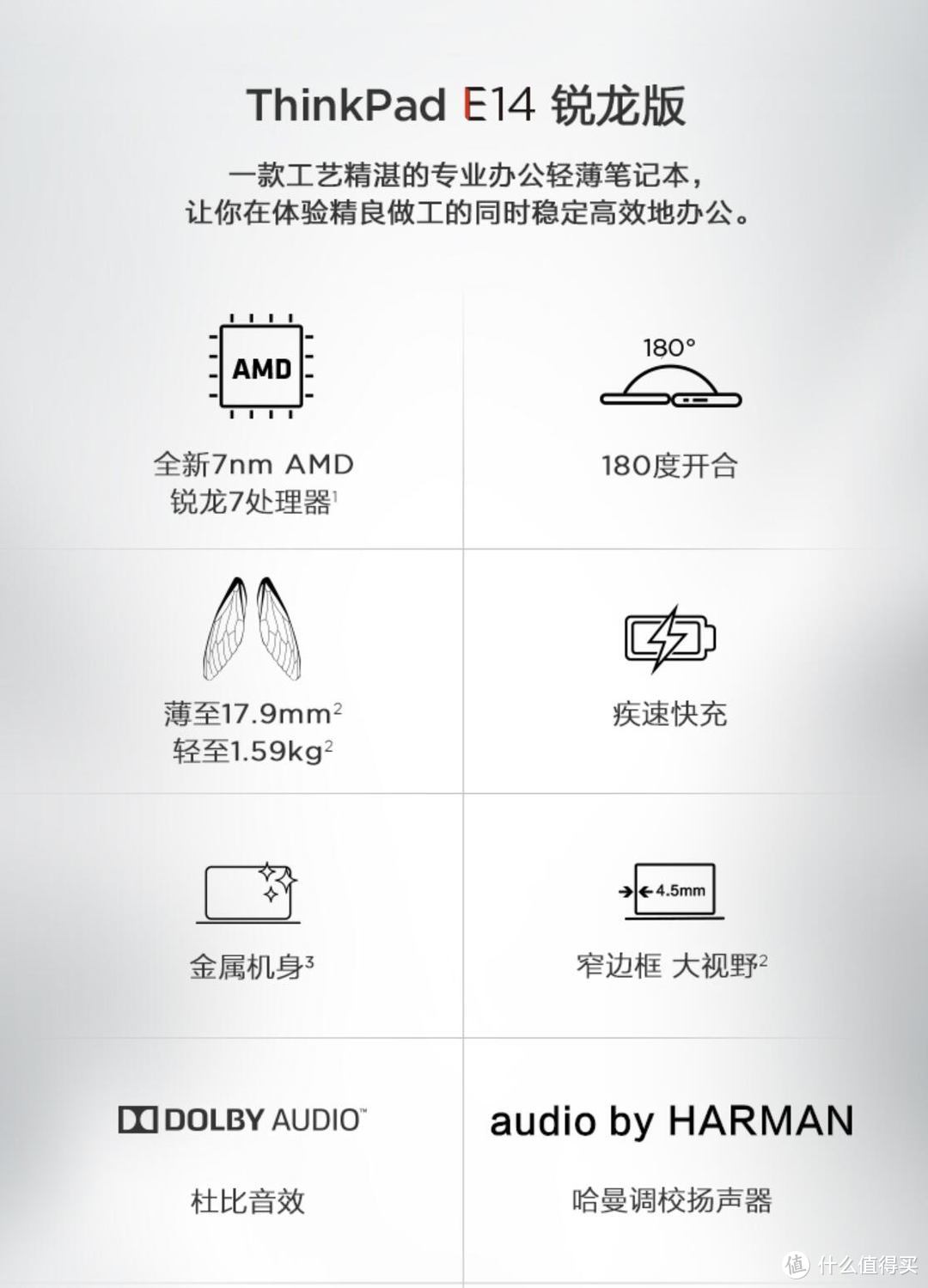 ThinkPad E14 锐龙版评测——ThinkPad的招牌还好用吗？