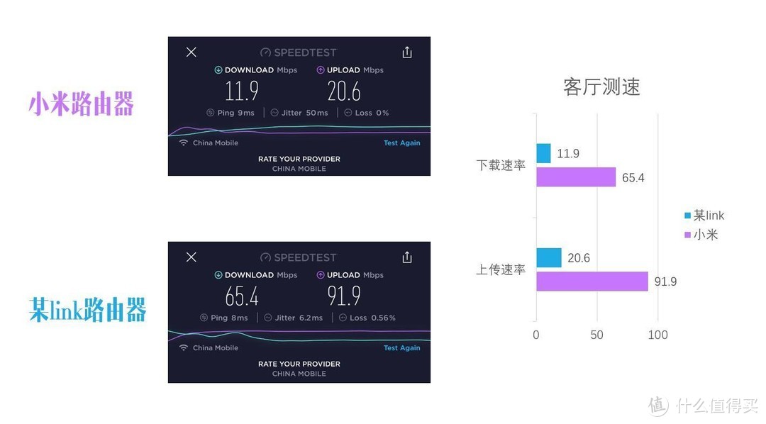 拼多多黑卡真实惠，小米路由器 AX1800提升网速真有效