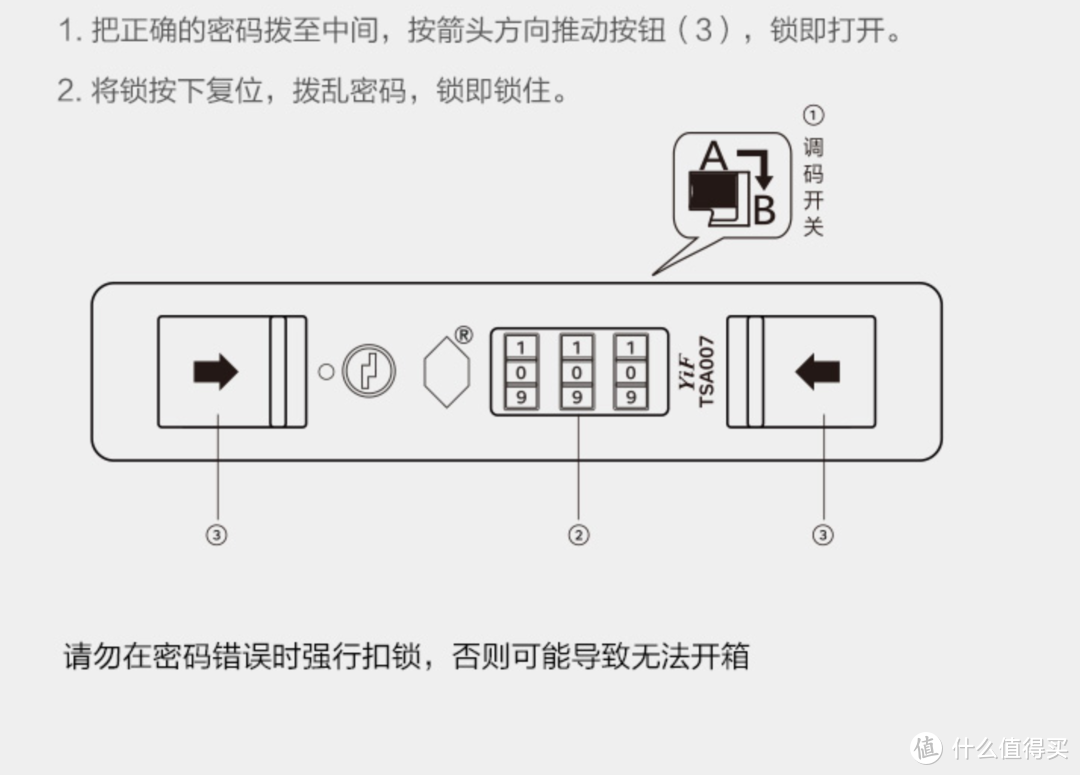 LEVEL8 旅行箱真的再次惊喜到了我——曲面屏细铝框版初体验