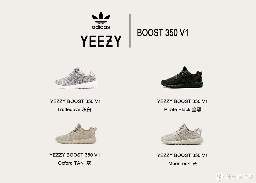 2020年潮鞋ADIDAS YEZZY选购指南 篇一：350系列推荐、点评及注意事项（持续更新）