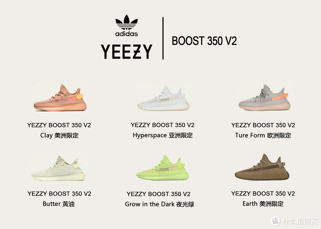 2020年潮鞋ADIDAS YEZZY选购指南 篇一：350系列推荐、点评及注意事项（持续更新）