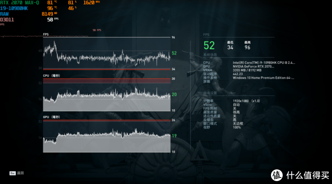 强如i9+RTX 2070S MQ都不能平均60帧