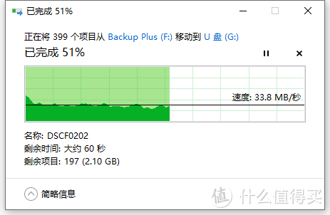 川宇 USB3.0高速多功能读卡器 入手体验